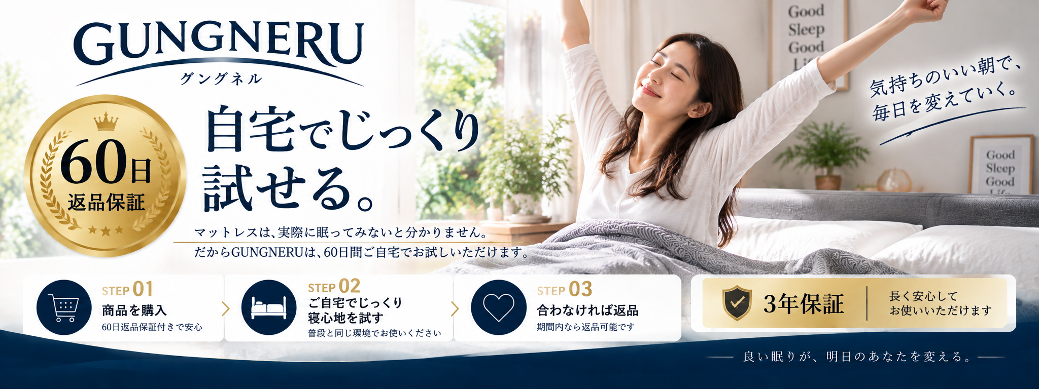 グングネル 60日返品保証